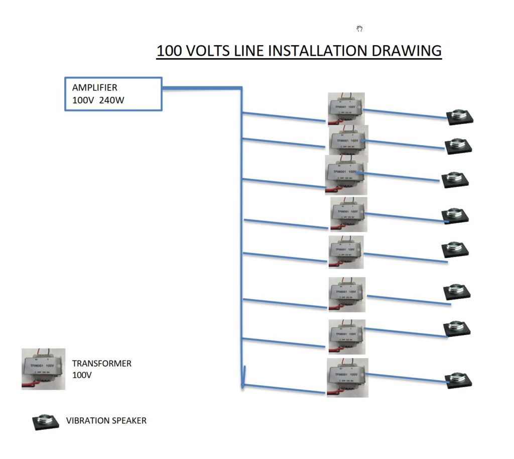 100 Volts line installation drawing